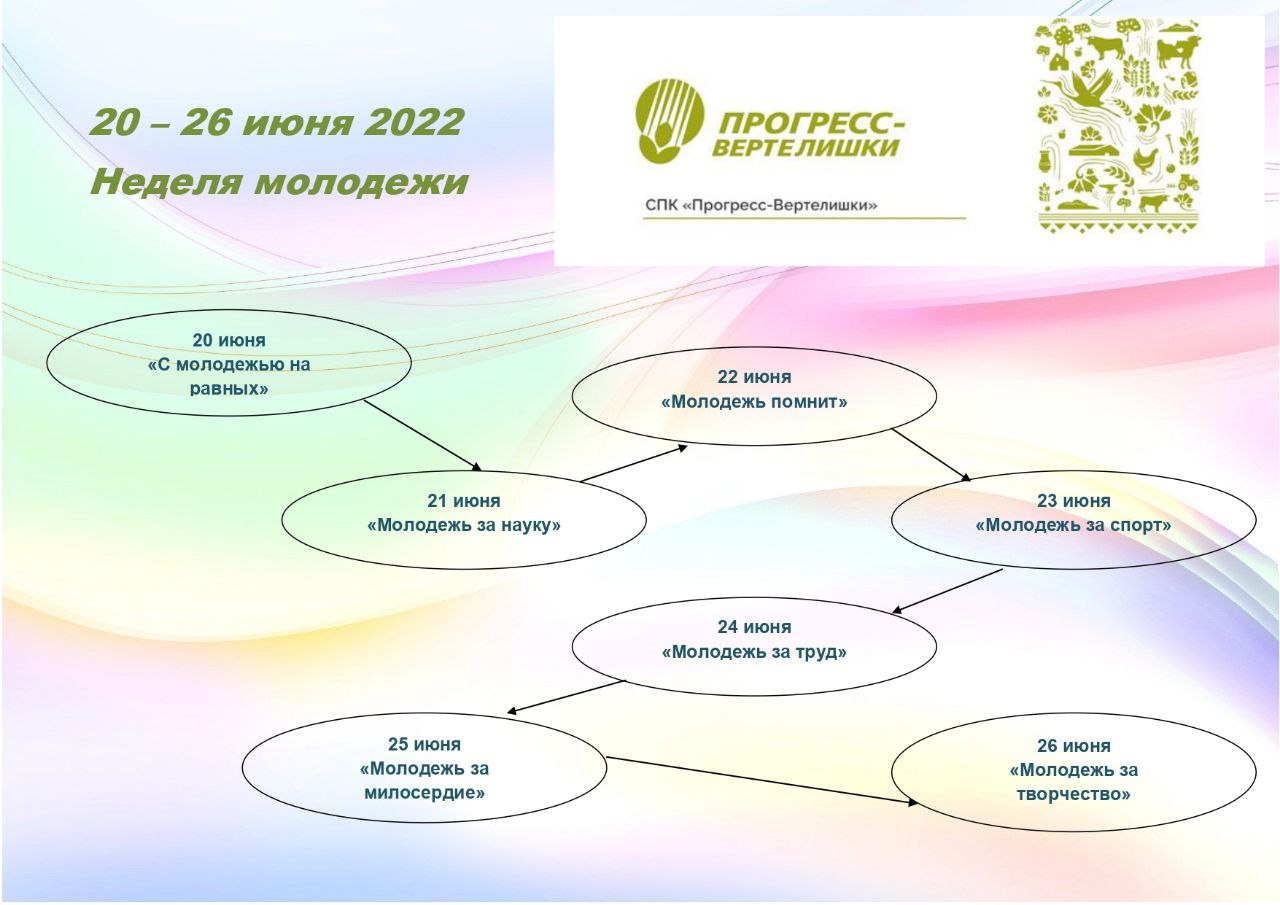 photo_2022-06-21 17.26.55