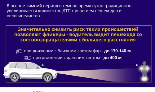 Стань заметнее на дороге. Сохрани себе жизнь