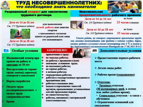 ТРУД НЕСОВЕРШЕННОЛЕТНИХ: что необходимо знать нанимателю
