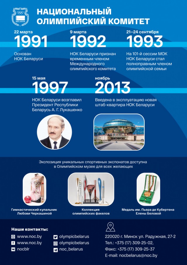 Об олимпийском движении и участии в нем белорусов