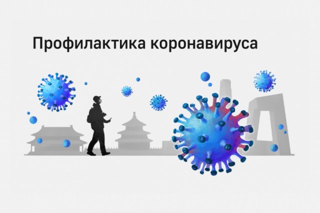 Меры профилактики COVID-19